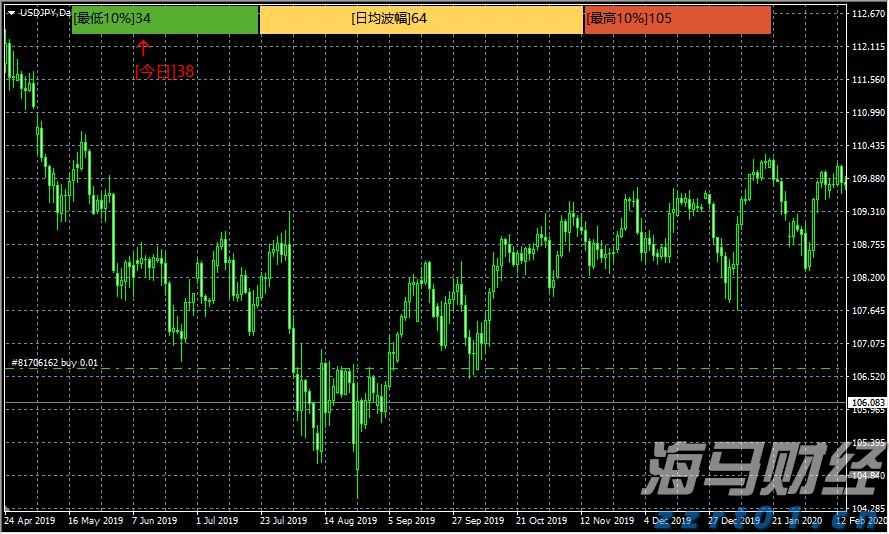 国泰海通：育儿补贴年均规模可能达千亿 促进乳品等行业需求