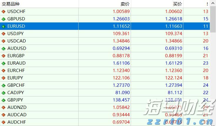 AI竞赛成本高昂!CoreWeave(CRWV.US)第二季度亏损加剧,第三季度指引不佳