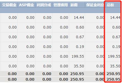 大阪世博会中国馆举行升旗仪式，五星红旗迎风飘扬！