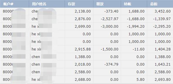 校长暖心寄语 为湛江高三学子高考助力