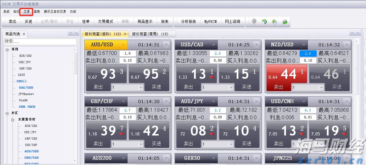 巴西8月对美出口大幅下降
