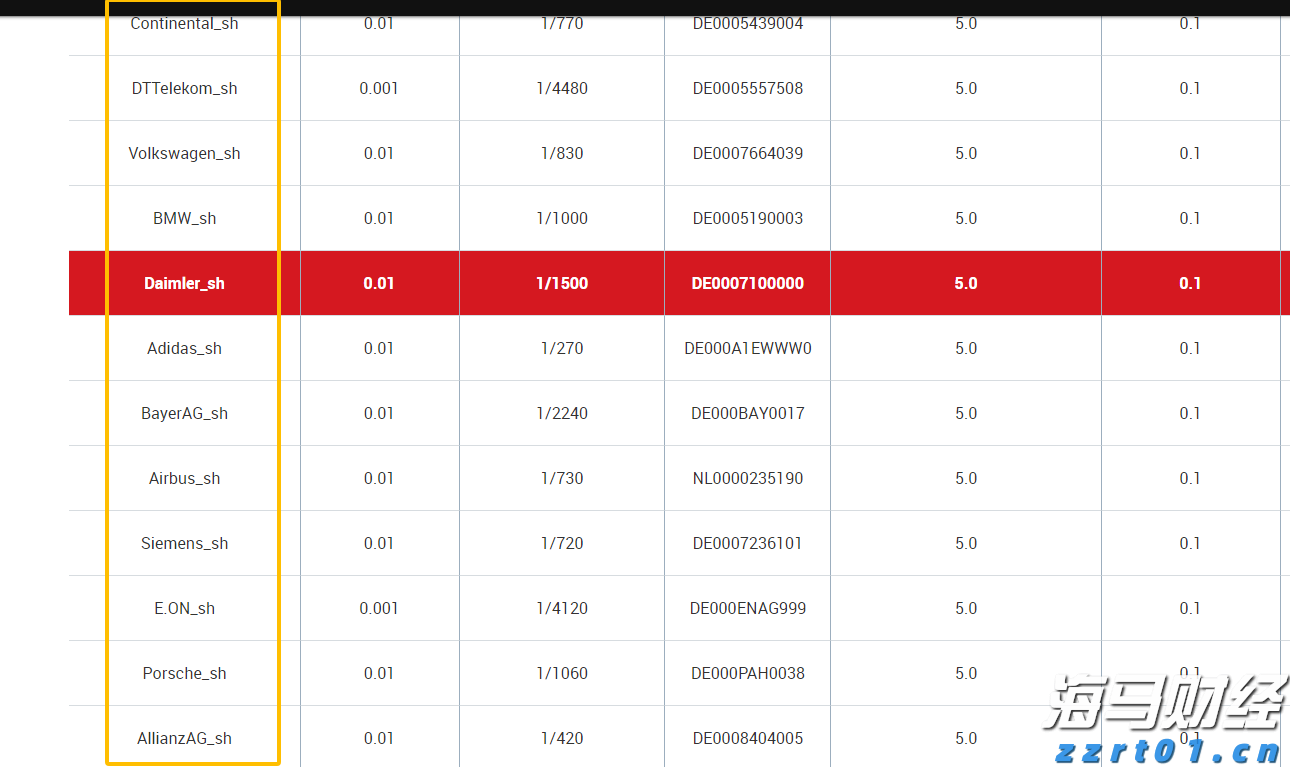 迷你版Labubu二手价大跌