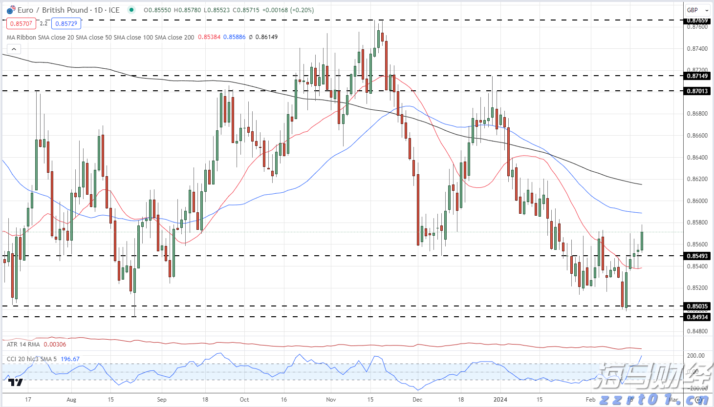 泰康人寿安徽分公司提醒您：反诈必修课之机票退改签背后的诈骗套路