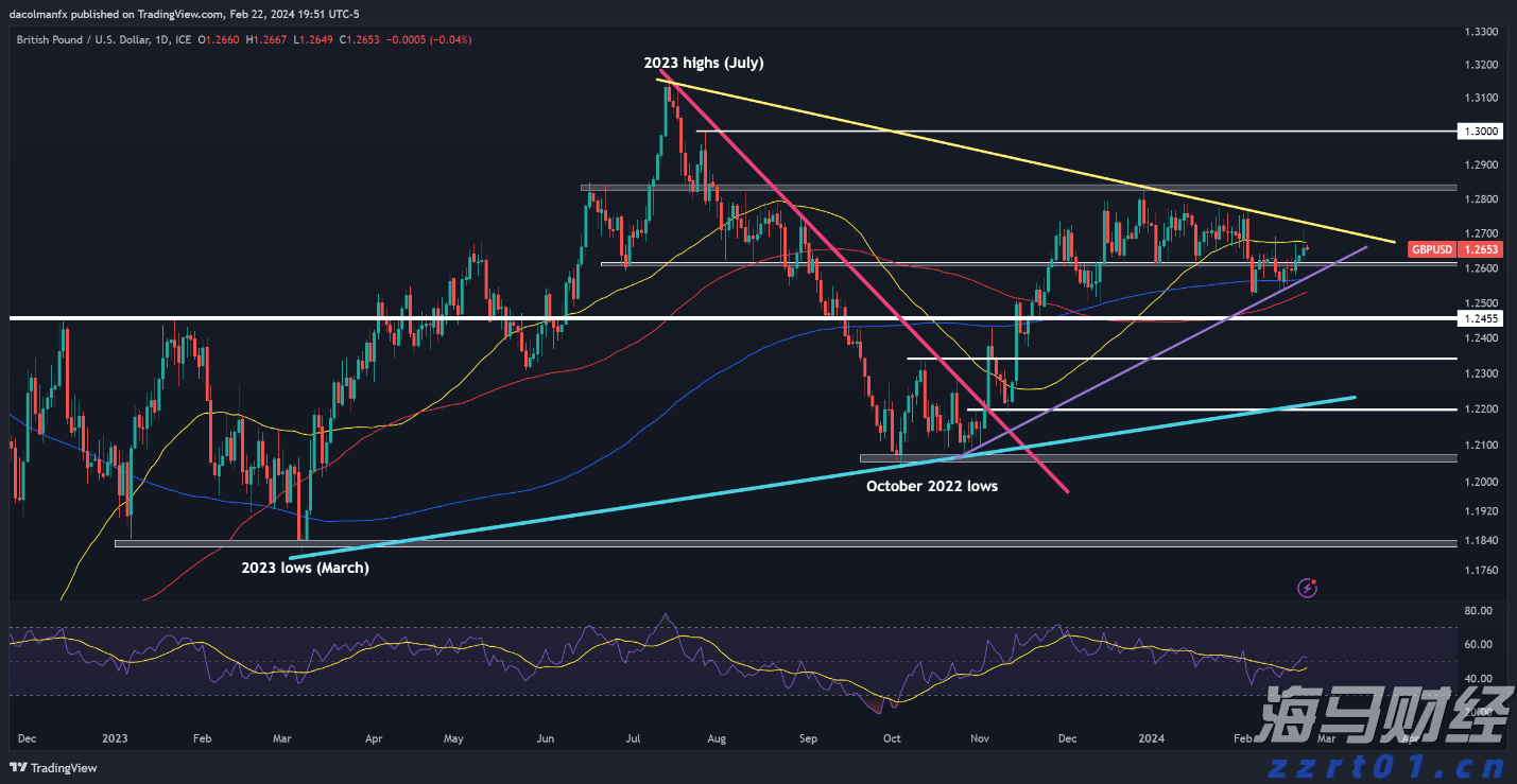 微信平台：加强治理违规荐股行为
