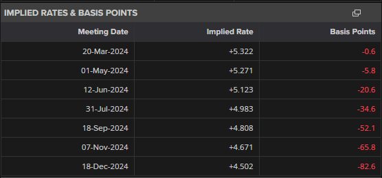 1576.1亿元直达资金下达至市场主体