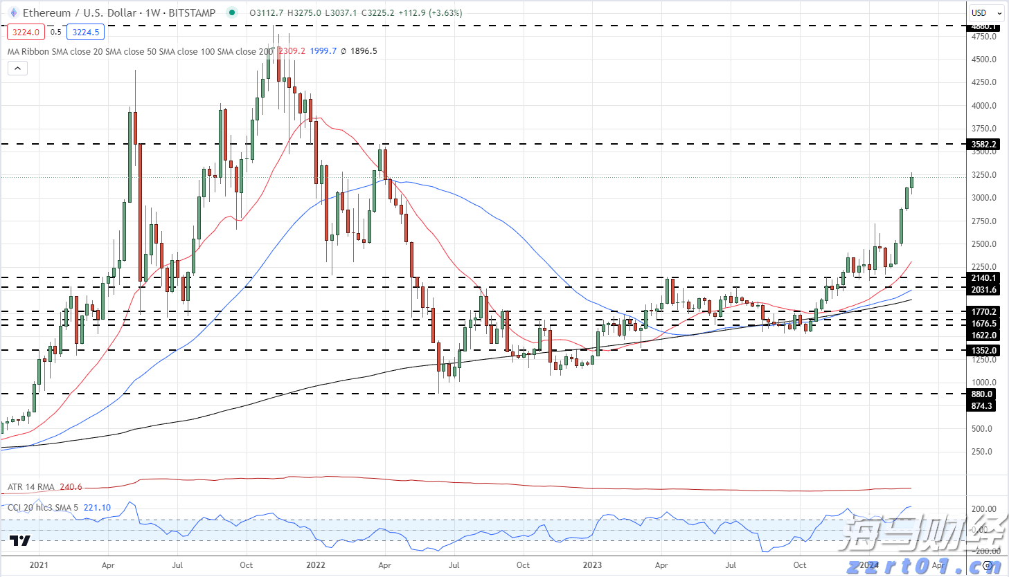《珠海新闻》20250808
