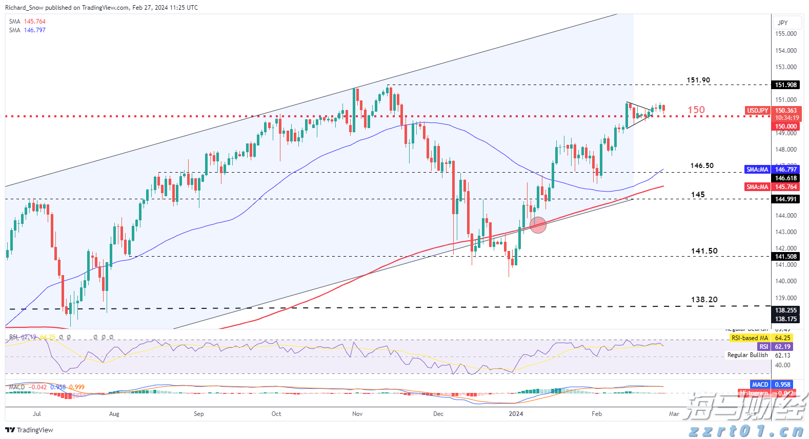在真抓实干中弘扬优良作风——贯彻落实市两会精神系列评论之四
