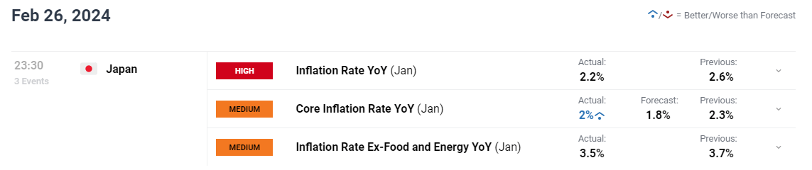 在真抓实干中弘扬优良作风——贯彻落实市两会精神系列评论之四