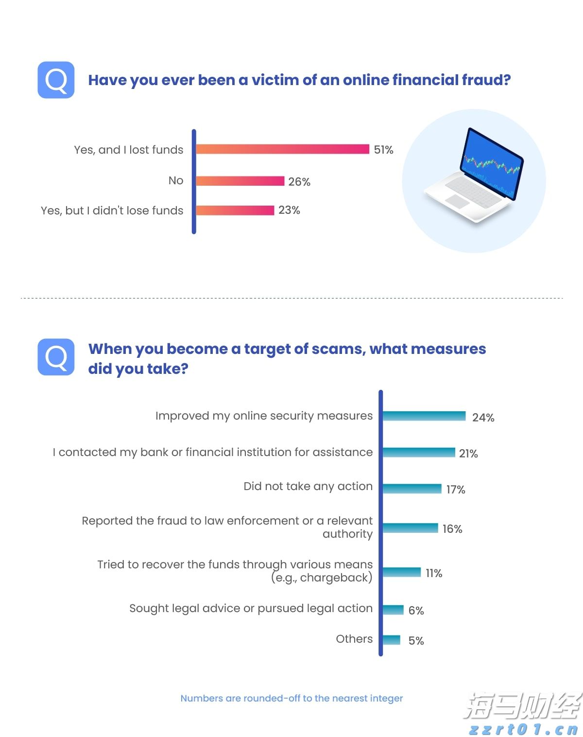 北京市市场监管局加强经营者集中风险预警提示