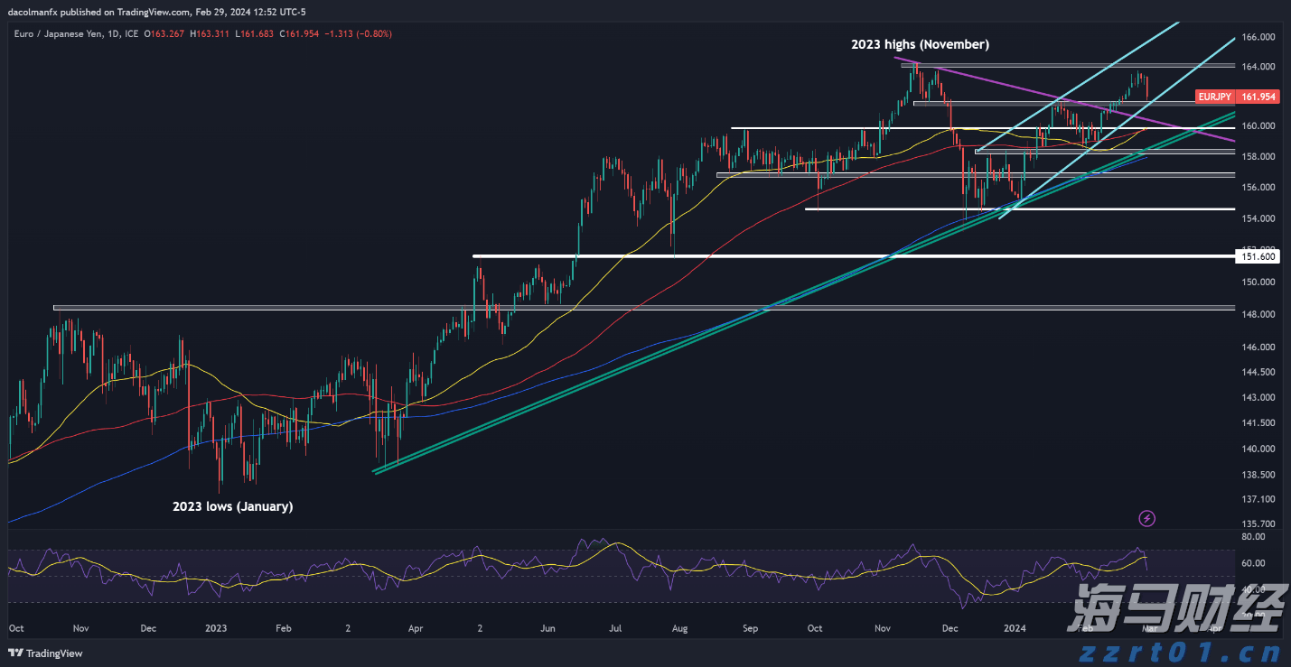 视频｜清远发布“媒体+”赋能百亿级农业产业行动方案