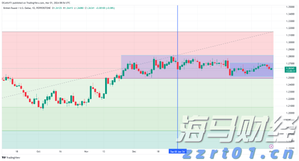 教育出版商McGraw Hill(MH.US)IPO定价17美元，低于发行区间，预计筹集4.15亿美元