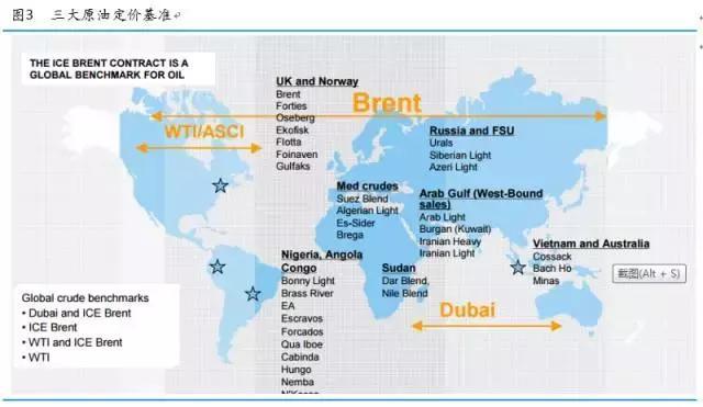 特朗普缩短俄乌停火协议期限,油价短线上涨