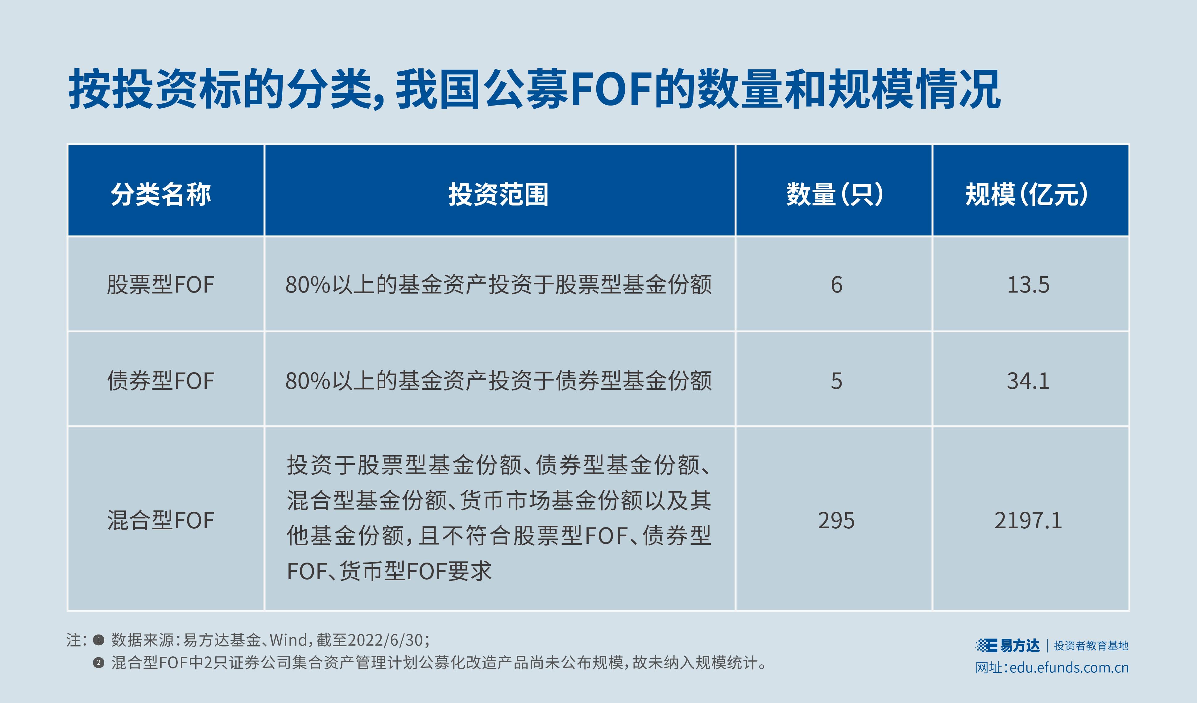 中国潜水救捞行业协会颁布60个行业团体标准