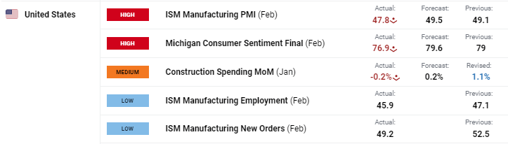 市交通运输局全力做好高考考生运输保障工作