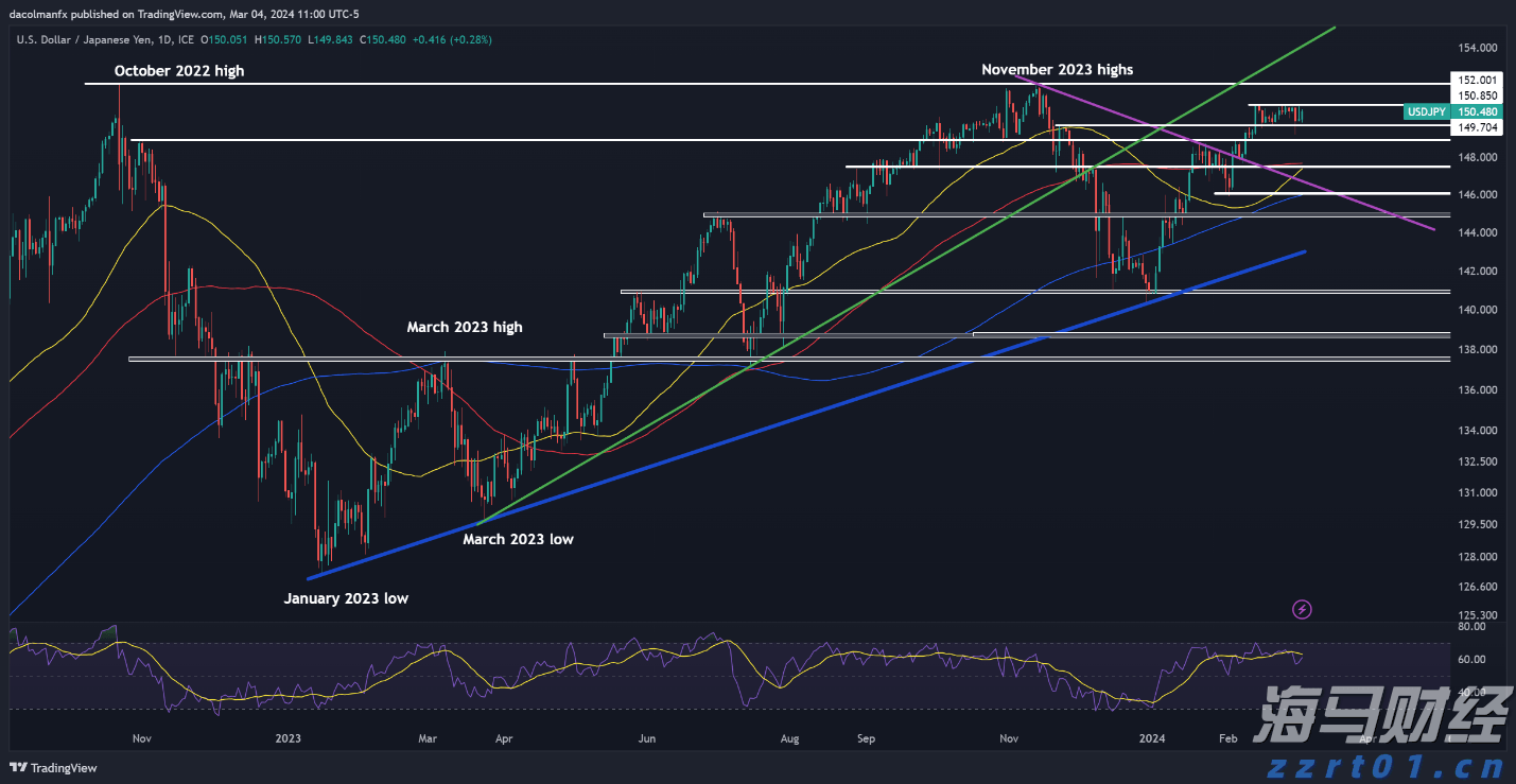美乌欧领导人会晤“三谈三不谈”