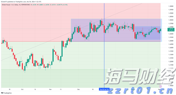 云南一小学食堂37公斤鲜猪肉变绿发臭，被罚1万！当地回应