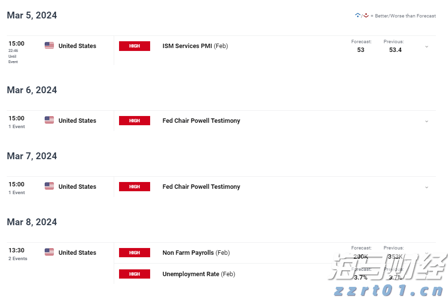 注册会计师全国统考临近，考生需留意防范恶劣天气对机考的影响