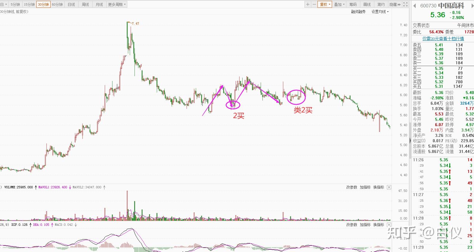 快讯丨市六届人大七次会议举行第二次全体会议