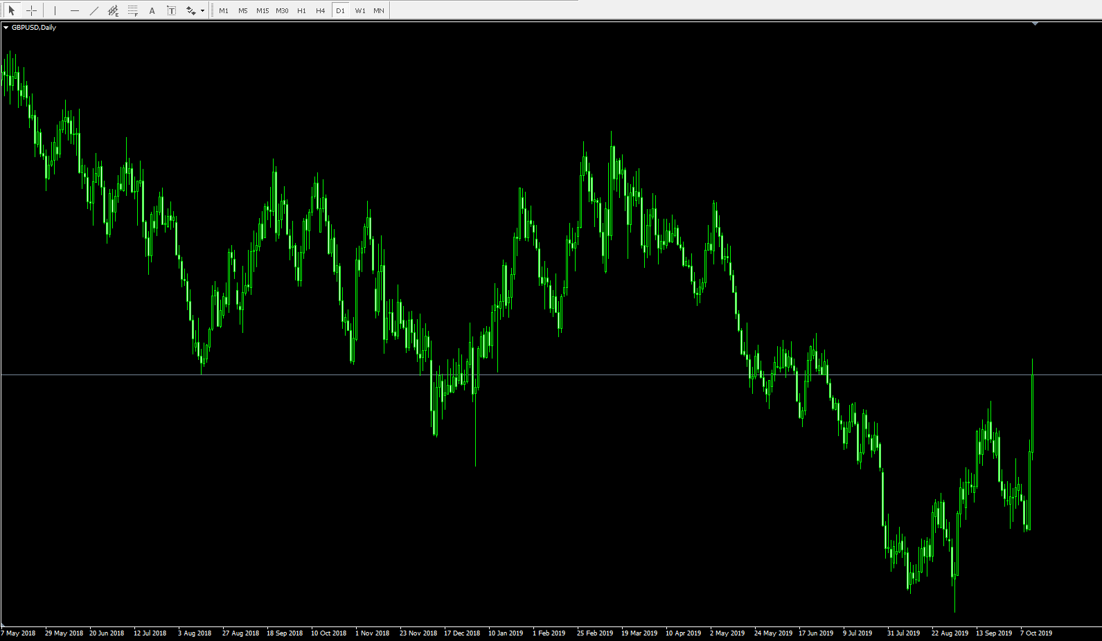施罗德:2025年下半年市场展望 “股债双牛”值得期待