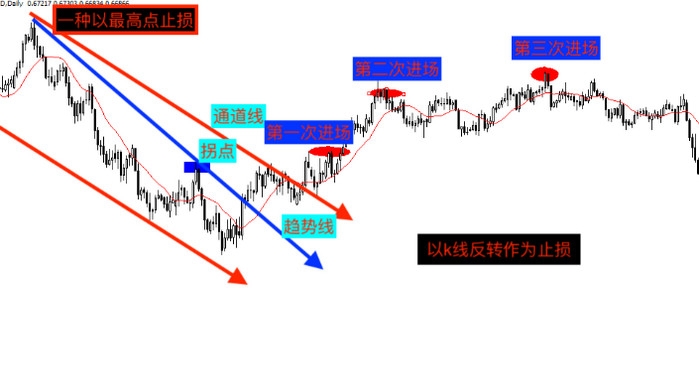 施罗德:2025年下半年市场展望 “股债双牛”值得期待