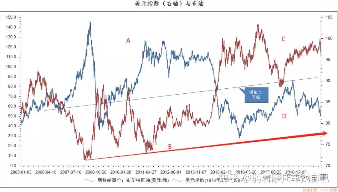 乘联分会：预计7月狭义乘用车零售约185万辆 新能源渗透率达54.6%