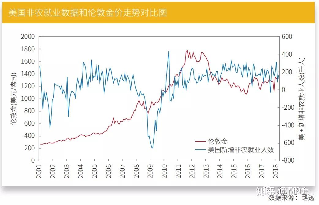 乘联分会：预计7月狭义乘用车零售约185万辆 新能源渗透率达54.6%
