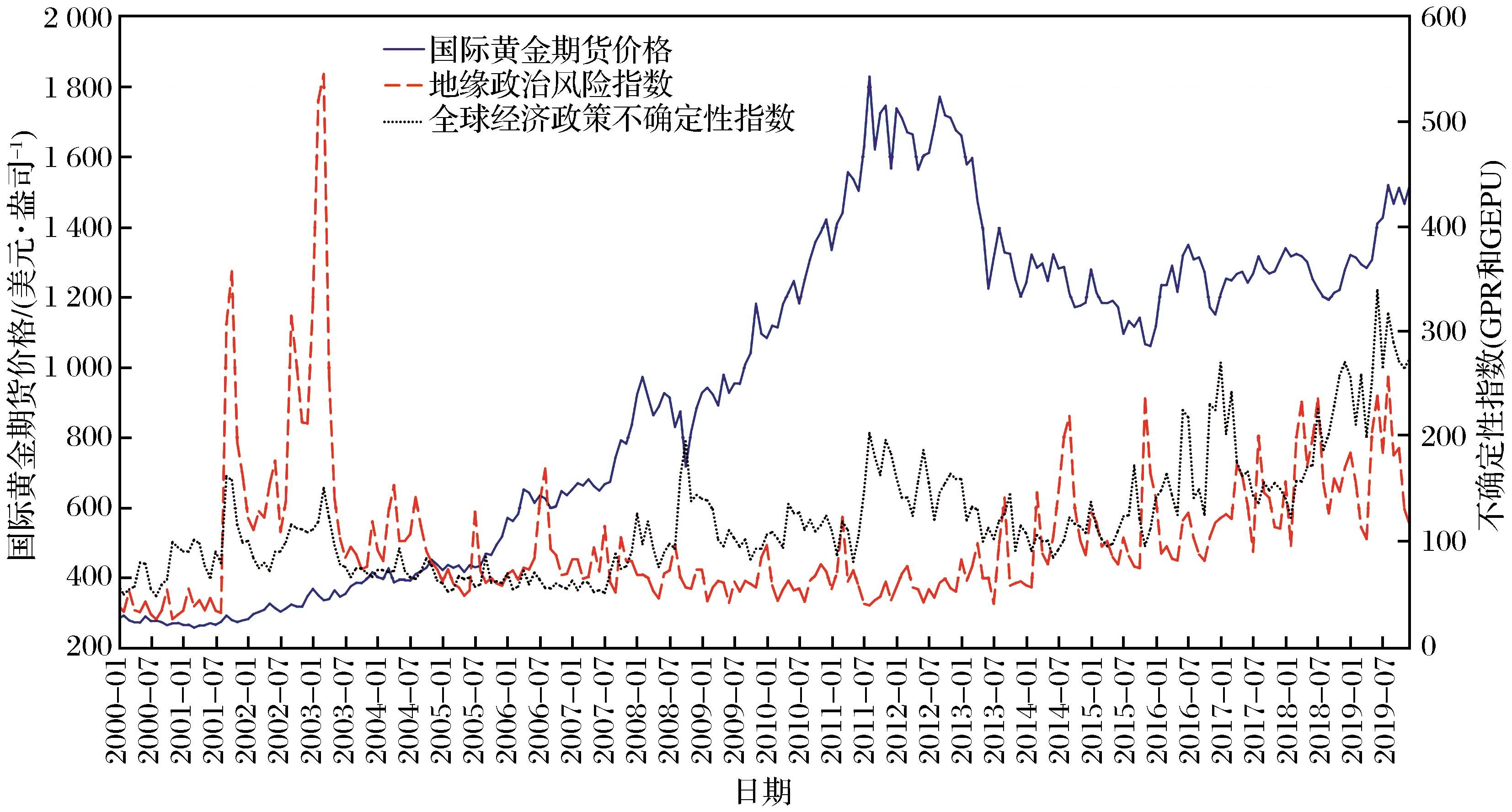 美国企业获益于税改 现金流大幅增长