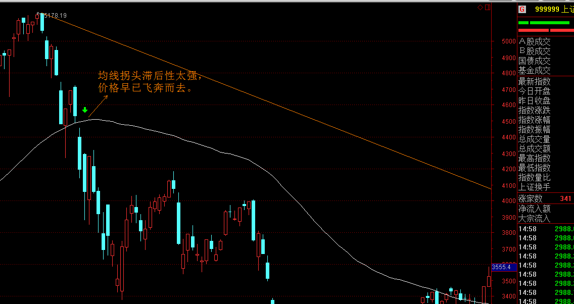 （国际观察）美国2024：货币政策映射经济走势“红绿”