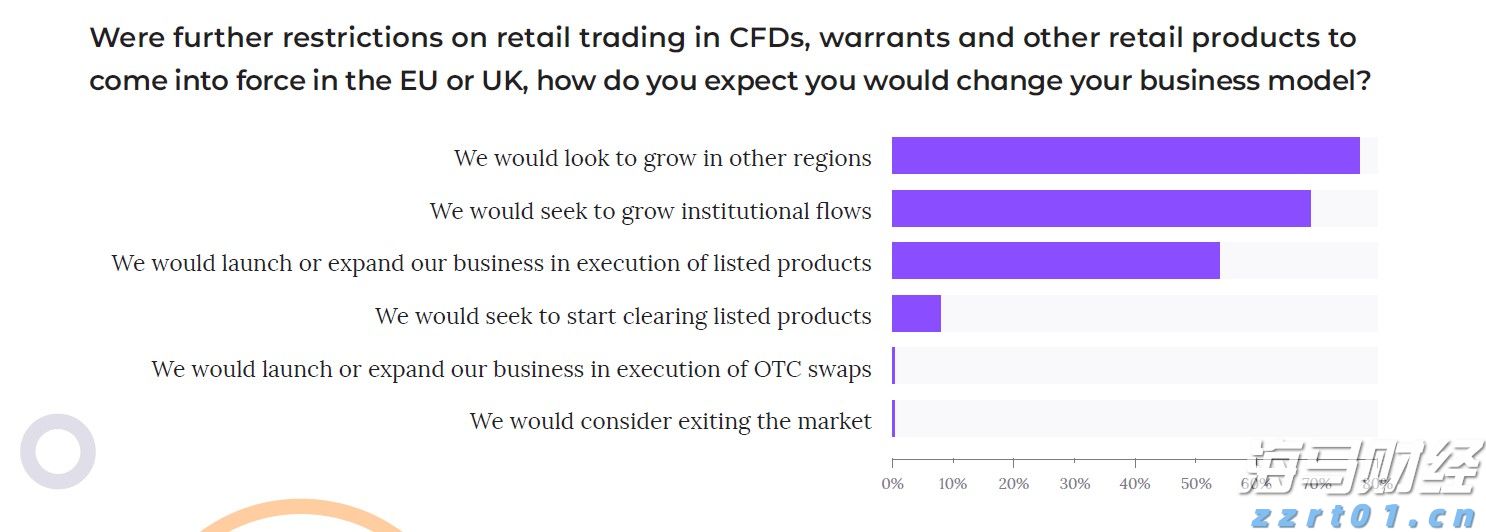 Canalys:2025年第二季度中国大陆智能手机市场同比下降4%