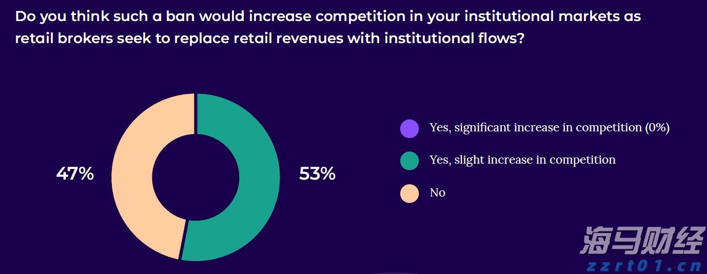 “一湾两岸”迎来发展新机遇