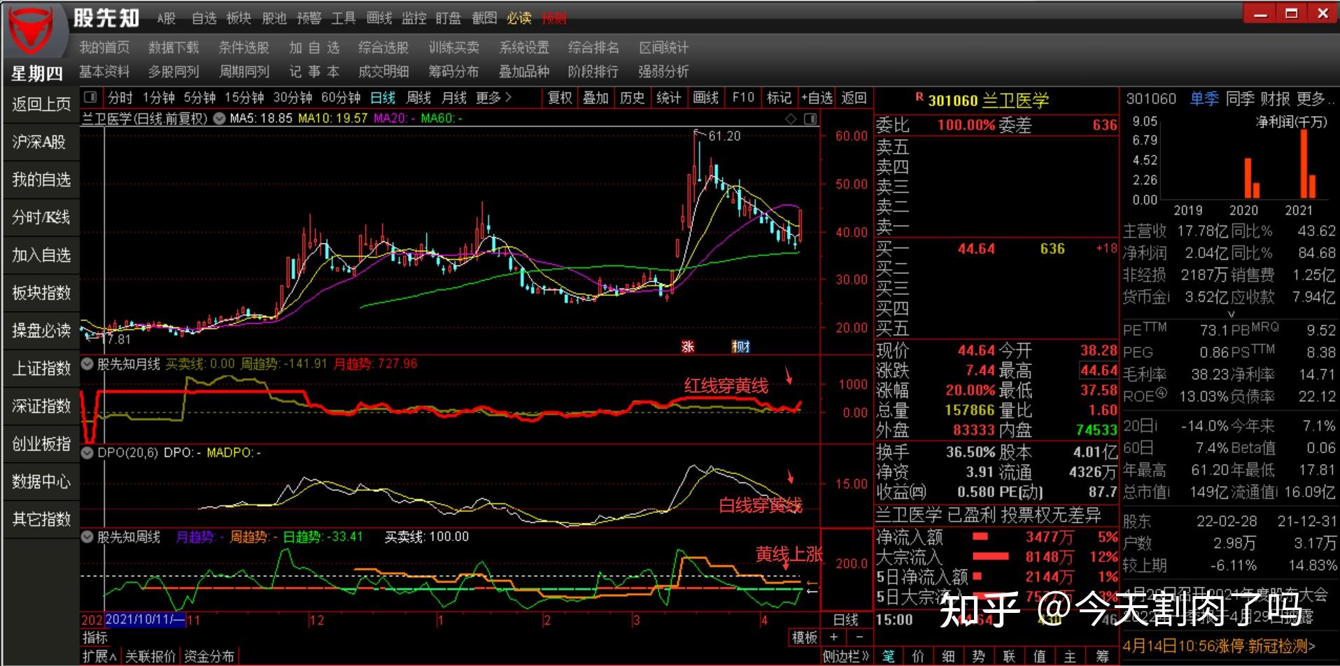 提高“两癌”防治认知 呵护“她”健康
