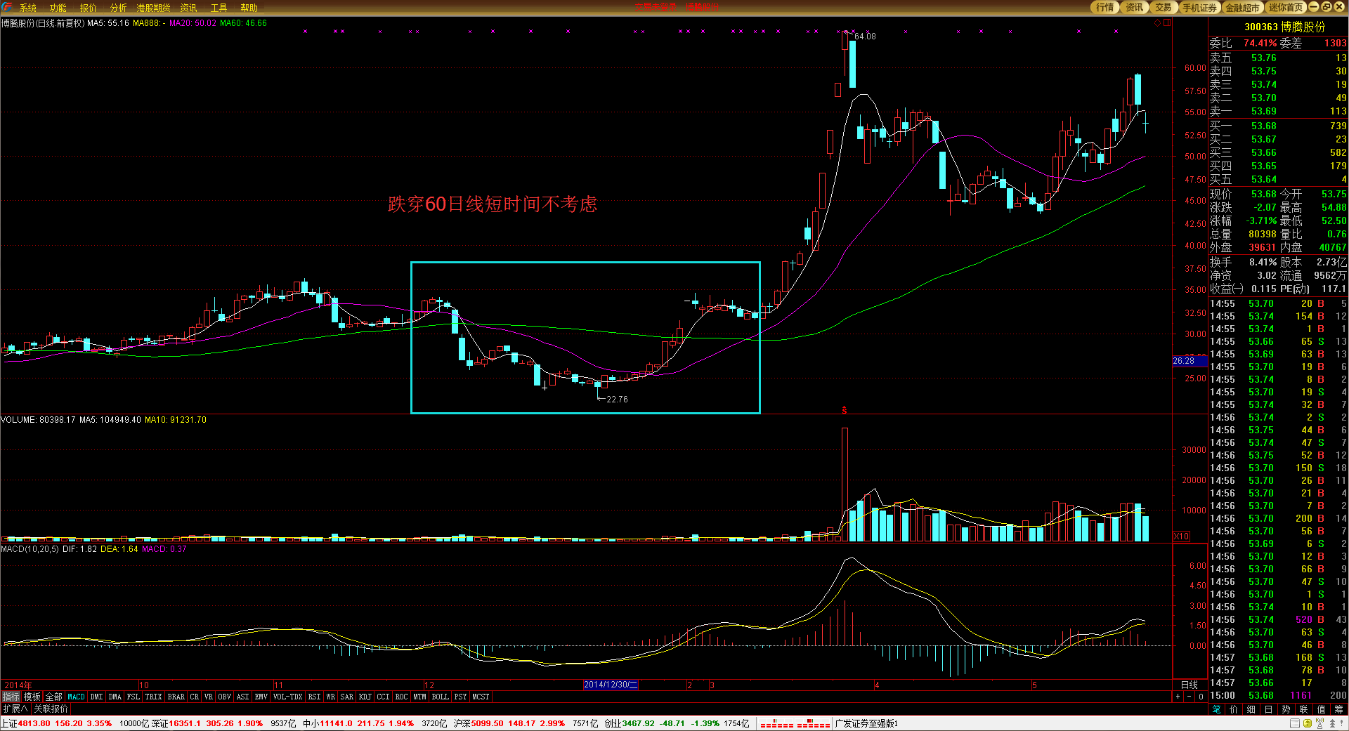 美股异动 | AEye(LIDR.US)初盘大幅上涨319% 旗舰激光雷达整合进英伟达自动驾驶平台