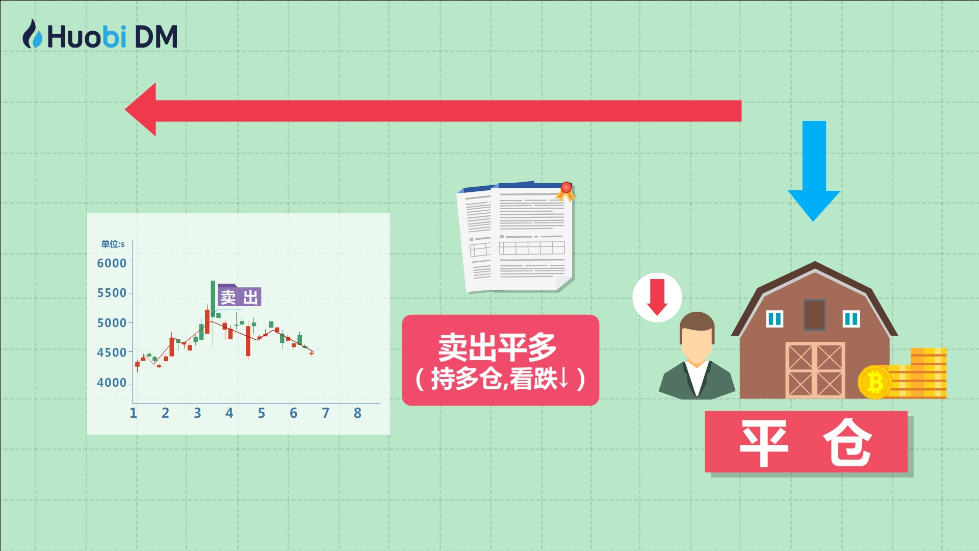 年底前开工!今年珠海938部住宅老旧电梯将更新,总补贴超1.4亿
