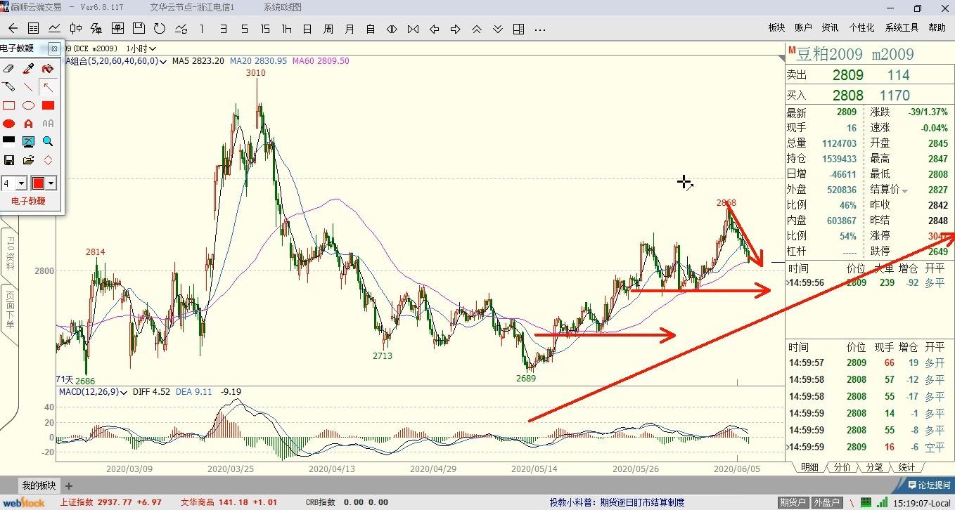 千里挑一的黄油蟹!解锁吃蟹天花板“一蟹十三味”