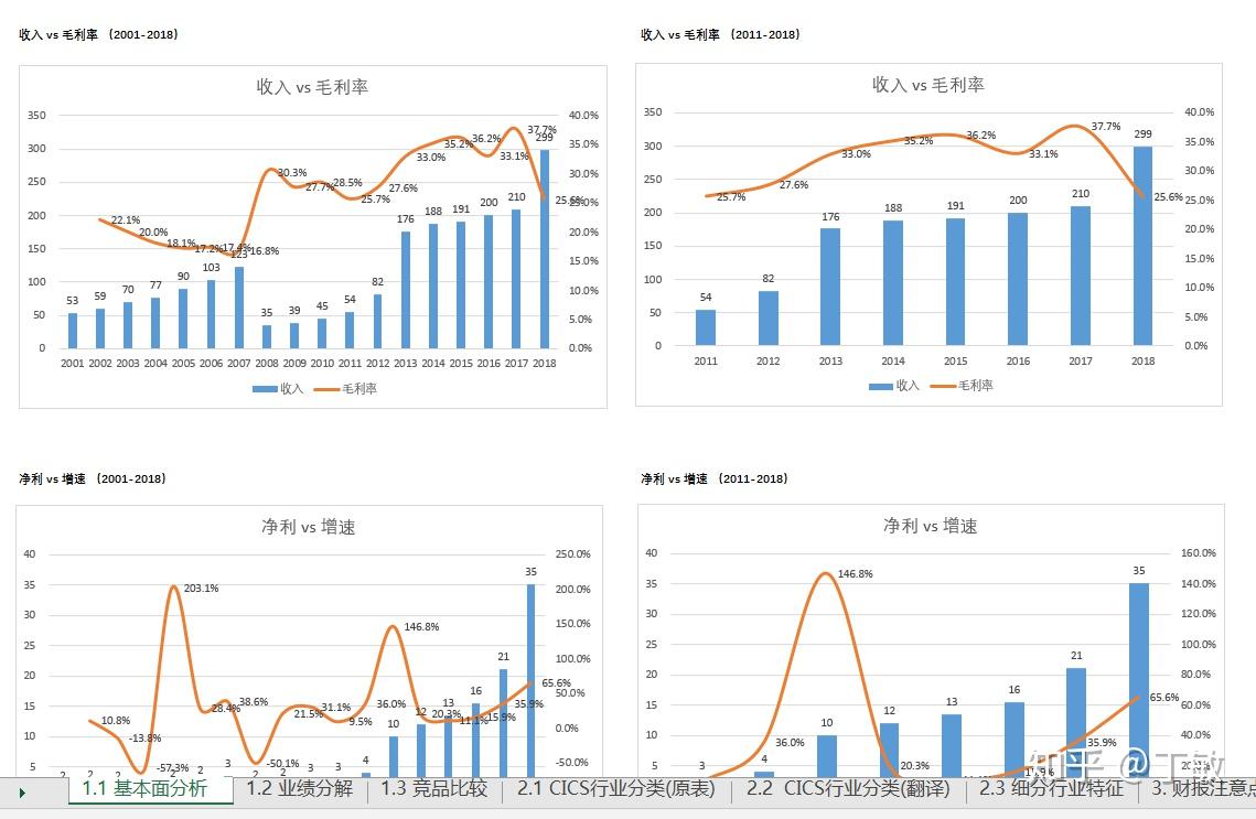 张家口53.18万亩盐碱耕地实现良种全覆盖