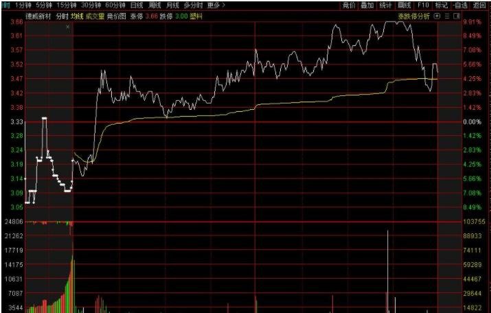 山东省市场监管局召开工作视频会议