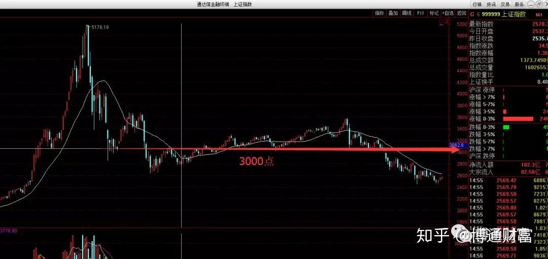 港美股投资补税潮来袭?税务自查及补缴要点一览