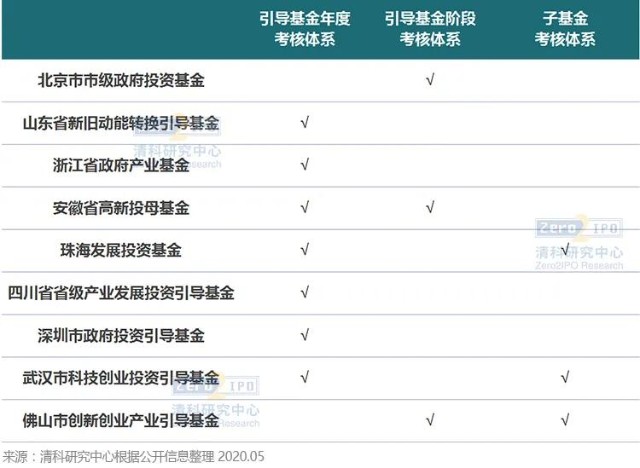 云南省市场监管局公布民生领域案件查办“铁拳”行动典型案例（第二批）