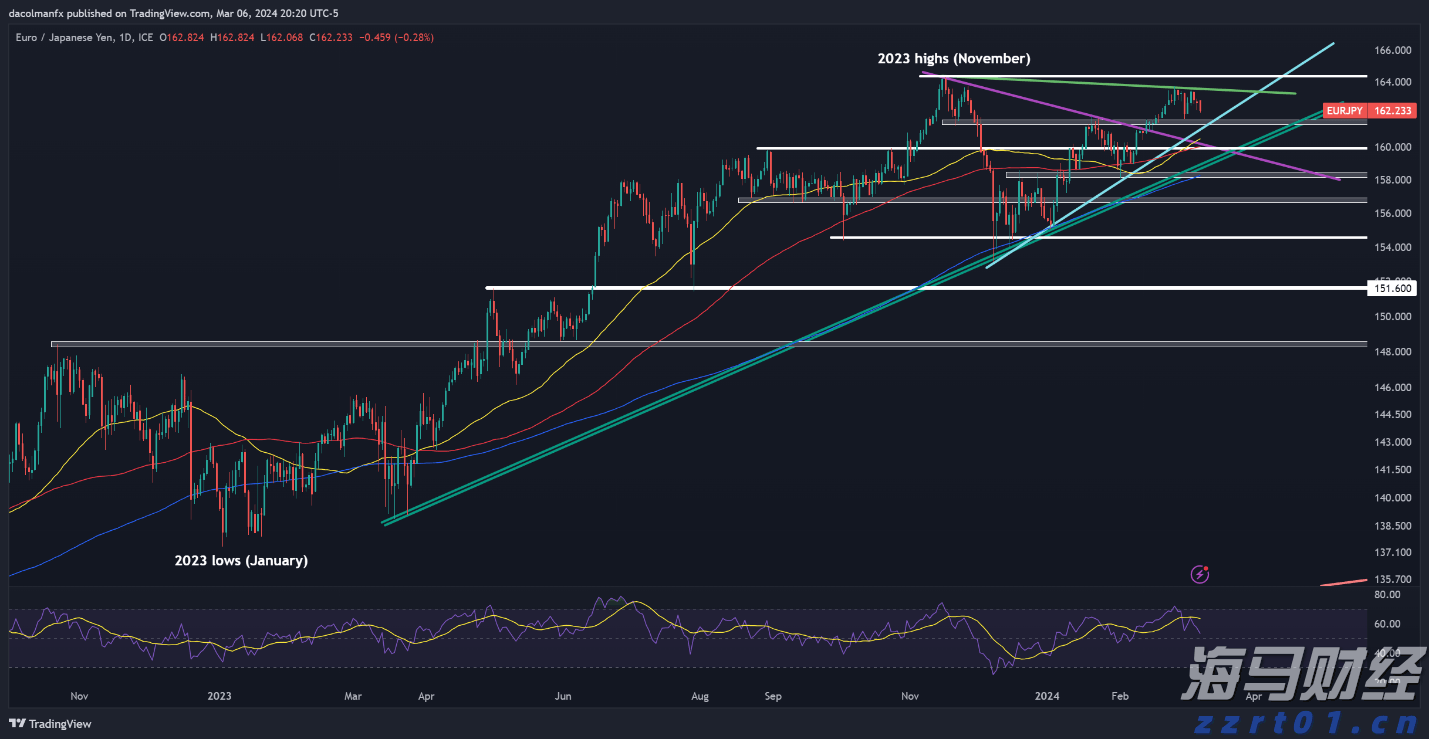 香港金管局对三三金融处以160万港元罚款
