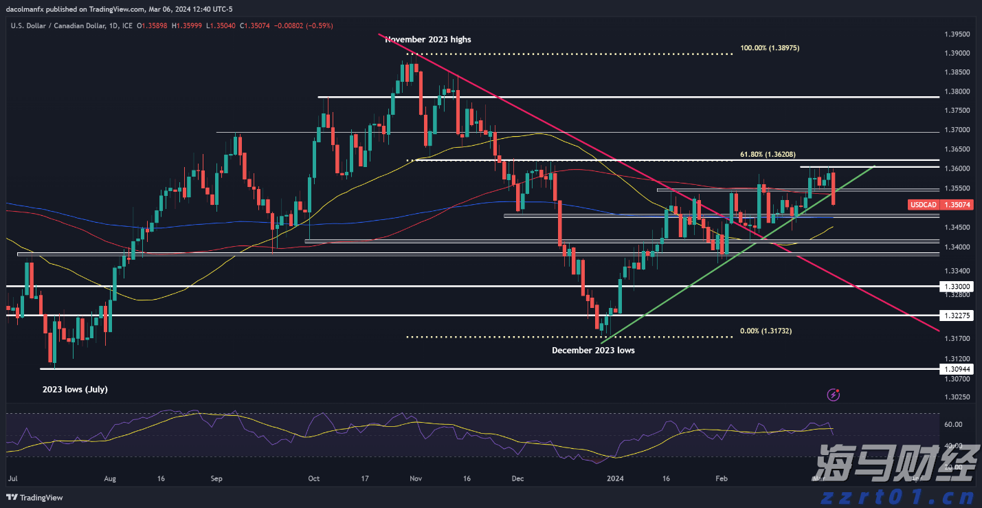 西藏：布达拉宫广场将实施封闭管理