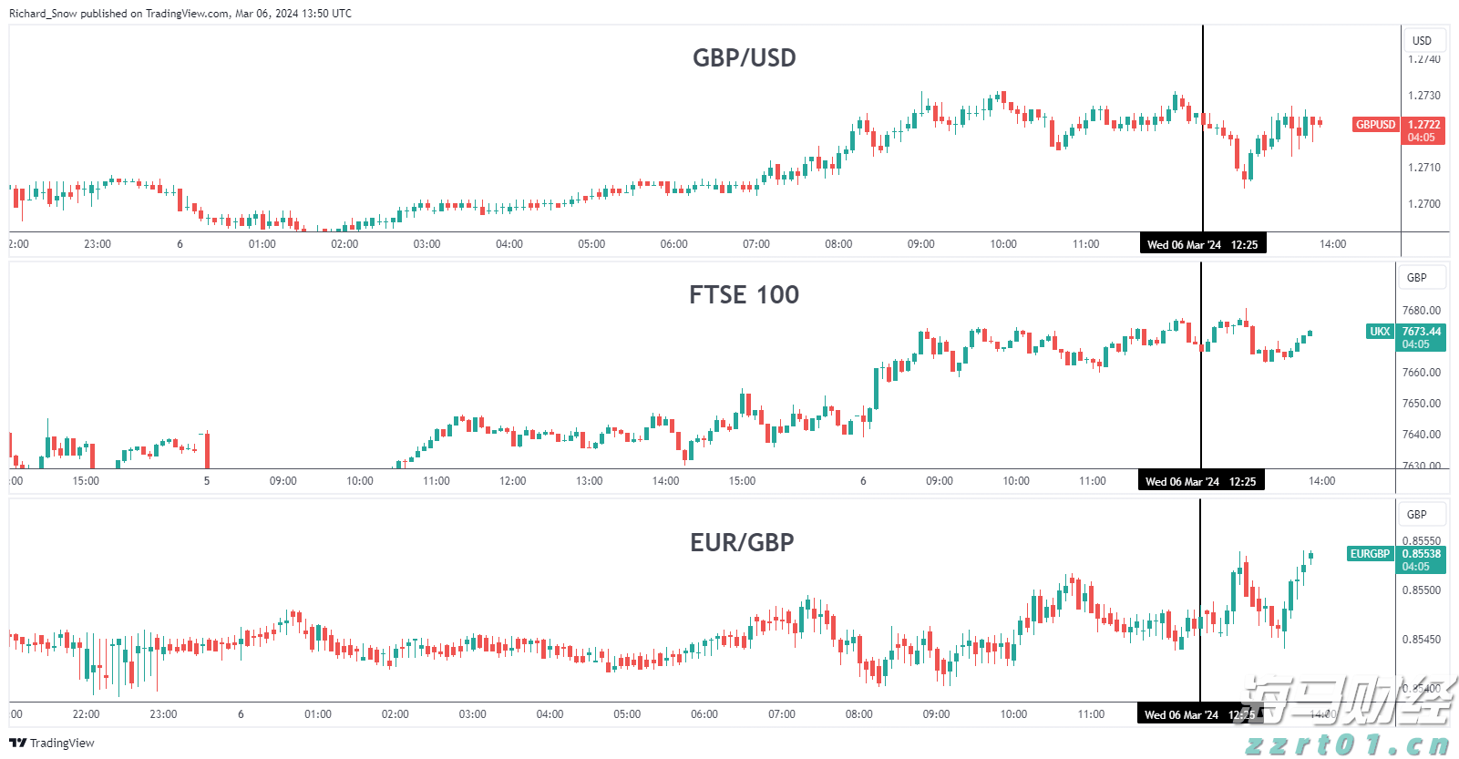 西藏：布达拉宫广场将实施封闭管理