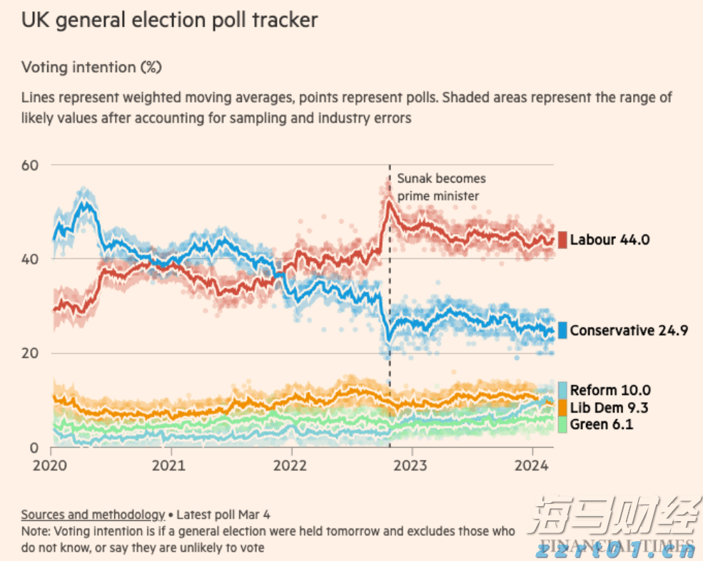 特朗普就美俄元首会晤表态