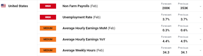 全国夏粮小麦收获进度过半