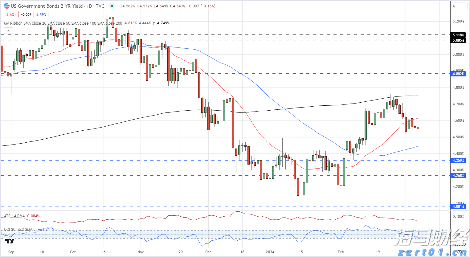 全国夏粮小麦收获进度过半