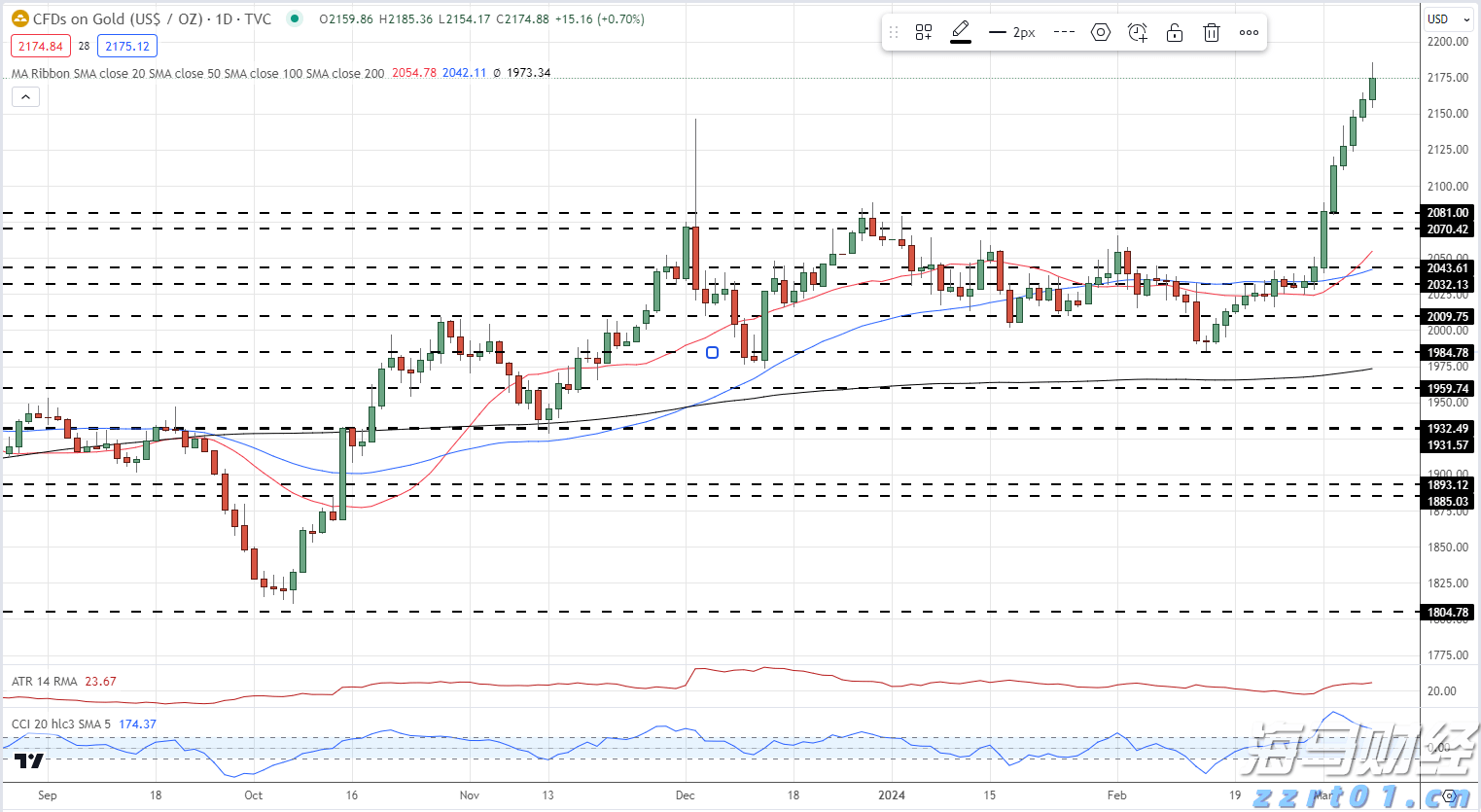 券商晨会精华 | 免示教机器人从钢结构向船舶领域扩展，相关产业链公司将受益