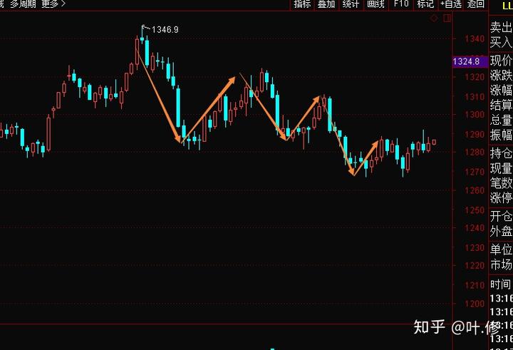 “一扩两稳”目标坚定 真抓实干服务发展——访市商务局党组书记、局长张美玲