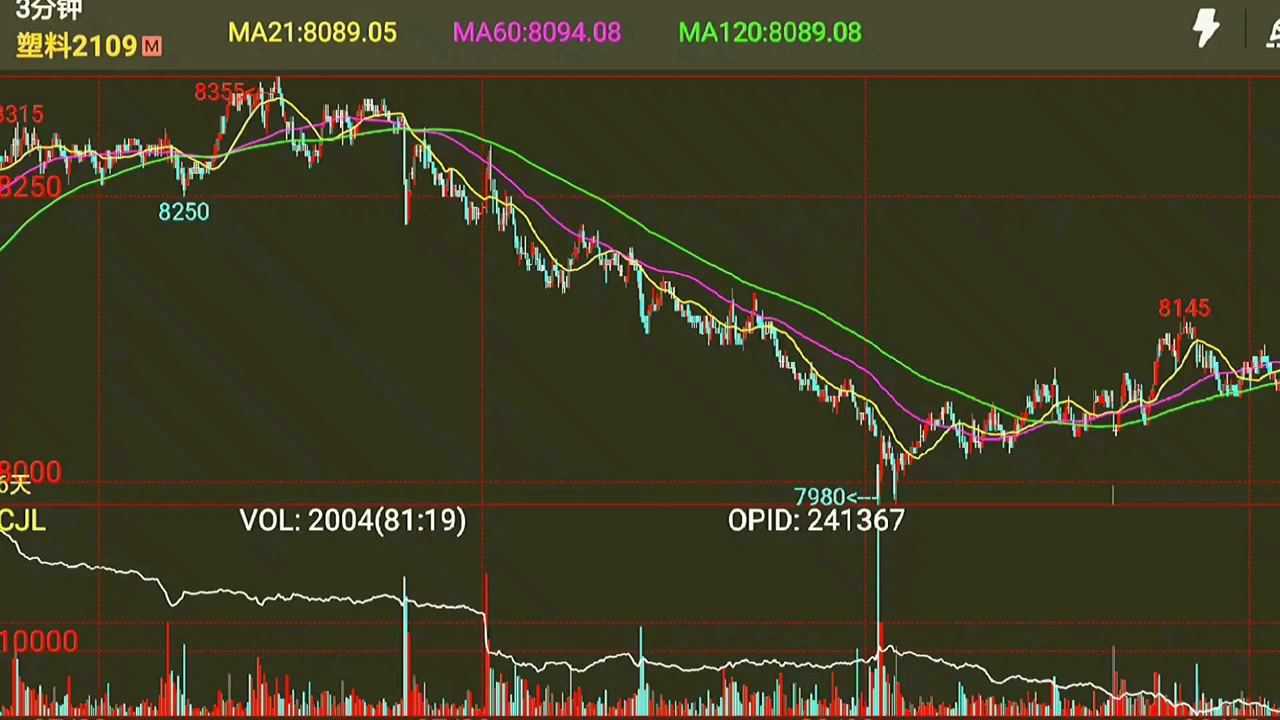 加密矿企接连向AI算力军火商转型 谁会是下一个CoreWeave(CRWV.US)?