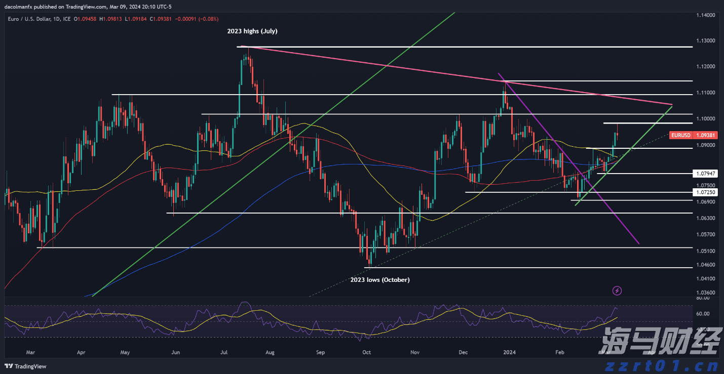 倒计时100天！我们“特”闪耀