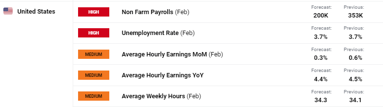 泽连斯基与特朗普通话,讨论追加对俄制裁和保护乌领空方案