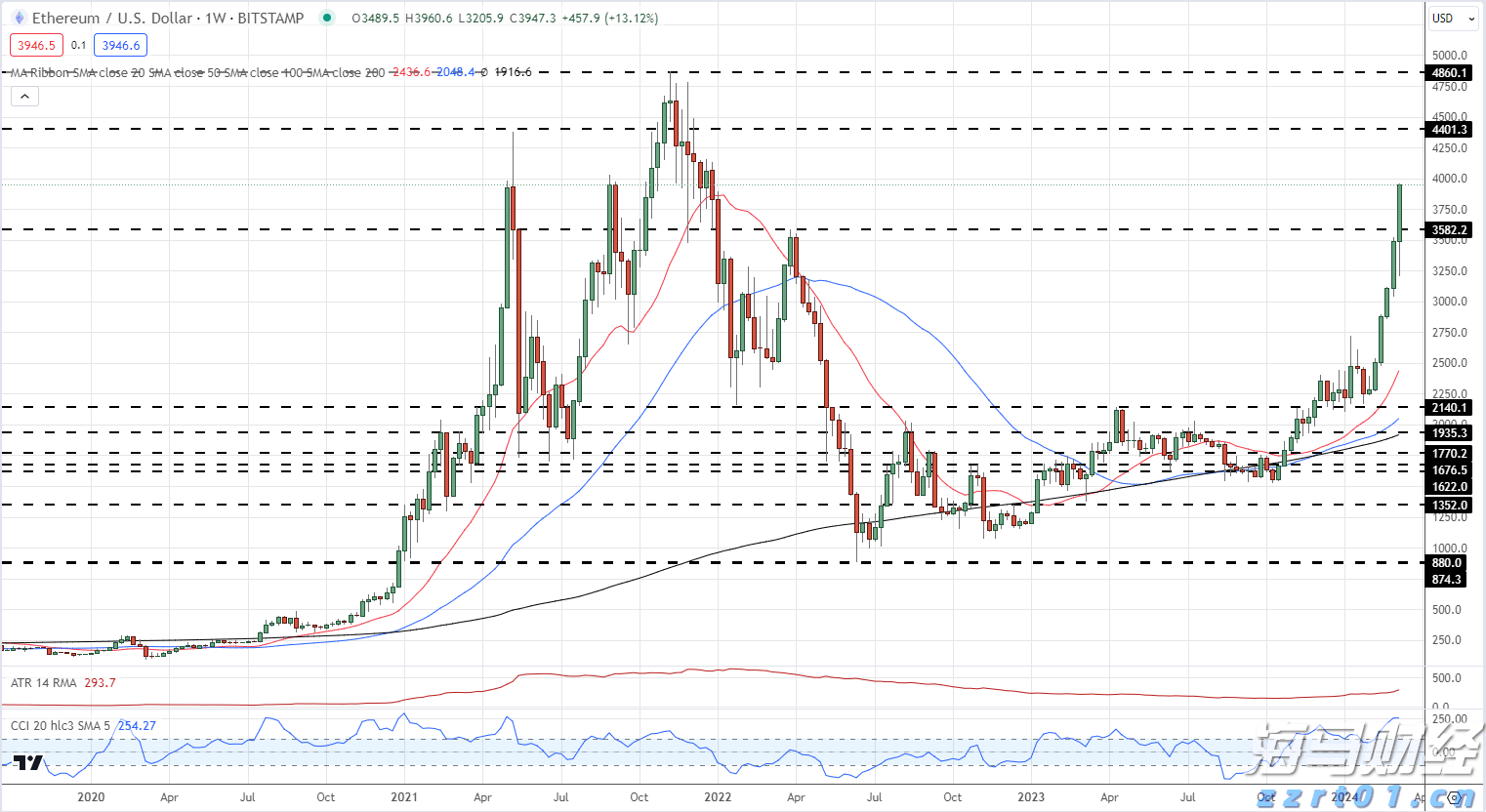重庆市市场监管局“1+2+N”举措推动营商环境计量创新试点
